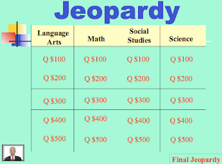 Jeopardy PowerPoint Game Template - Free Technology For Teachers